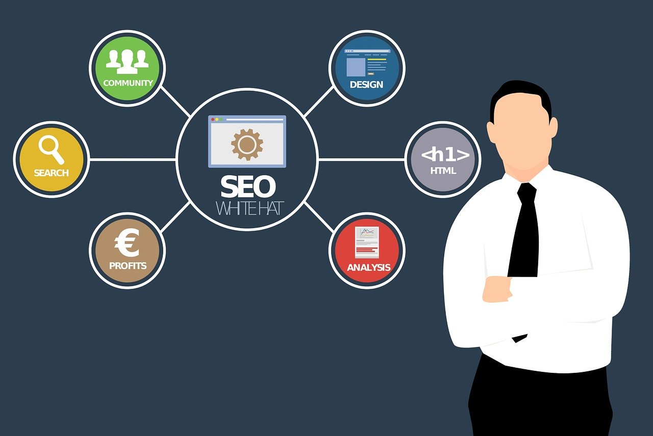 seo, analysis online, the community manager, online marketing, digital marketing, marketing, strategy, content, design, man, optimization, website, cartoon, colorful, presentation, concept, creativity, engine, idea, blue marketing, blue cartoon, blue online, blue website, blue community, blue digital, blue communication, blue presentation, blue creative, blue idea, blue management, seo, digital marketing, digital marketing, digital marketing, digital marketing, digital marketing